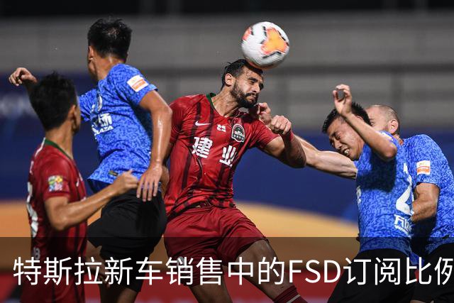 特斯拉新车销售中的FSD订阅比例创新高